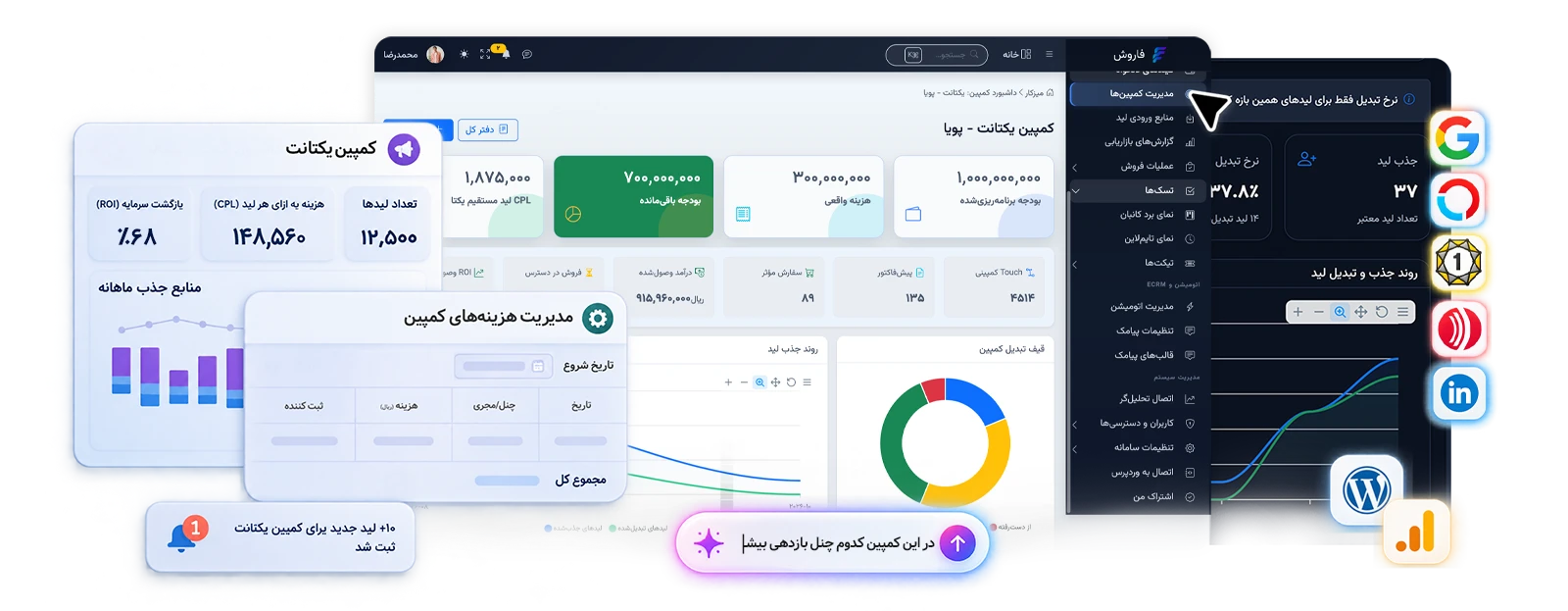 راهکار مدیریت مارکتینگ